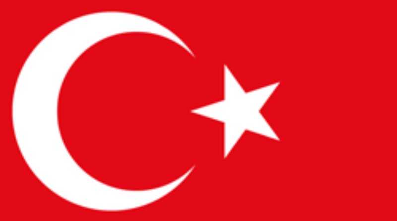 Türkei