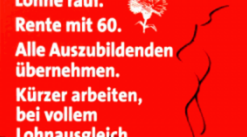 Die Krise heißt Kapitalismus – Am 1. Mai auf die Straße!