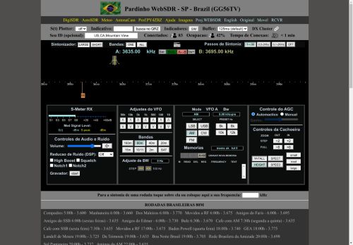 Pardinho WebSDR – SP – Brazil (GG56TV)